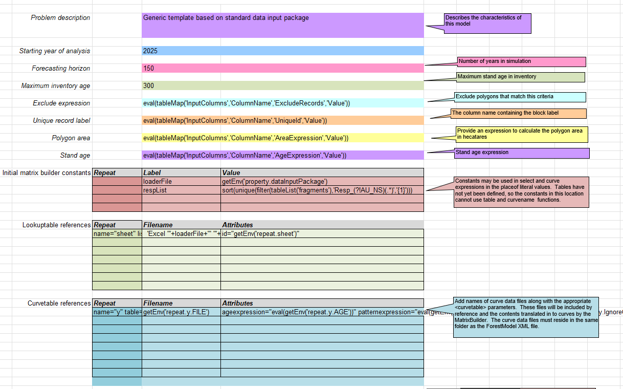 The ForestModel Excel workbook